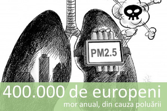 400 000 de europeni mor anual, din cauza poluării