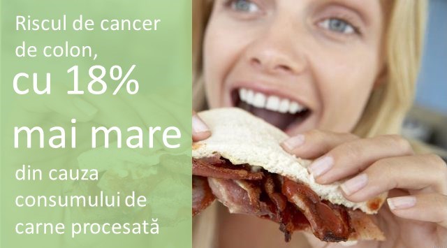 Riscul de cancer de colon, cu 18% mai mare din cauza consumului de carne procesată