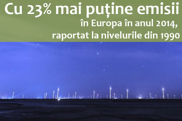 Cu 23% mai puține emisii în Europa în anul 2014, raportat la nivelurile din 1990