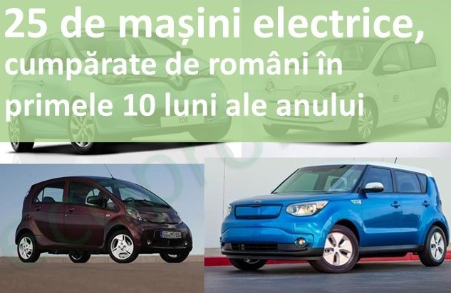 25 de mașini electrice, cumpărate de români în primele 10 luni ale anului
