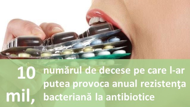 10 mil, numărul de decese pe care l-ar putea provoca anual rezistența bacteriană la antibiotice
