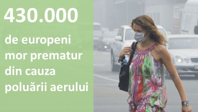 430.000 de europeni mor prematur din cauza poluării aerului