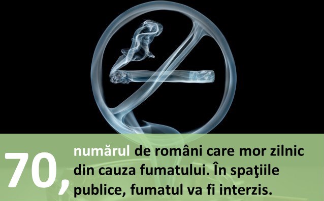70 de români mor zilnic din cauza fumatului. În spațiile publice închise, fumatul va fi interzis.