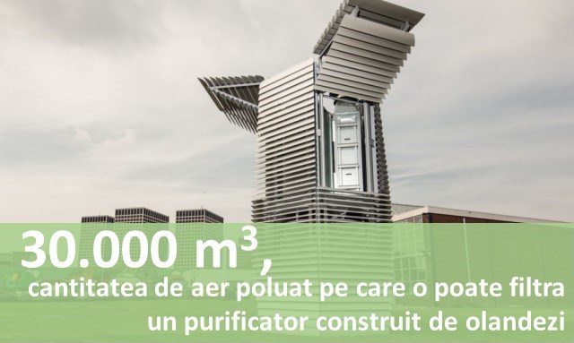 30.000m3, cantitatea de aer poluat pe care o poate filtra un purificator construit de olandezi
