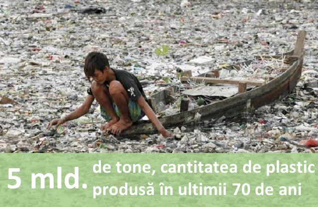 5 mld. de tone, cantitatea de plastic produsă de oameni în ultimii 70 de ani