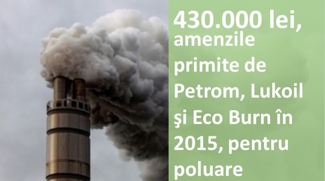 430.000 de lei, amenzile primite de Petrom, Lukoil și Eco Burn în 2015, pentru poluare