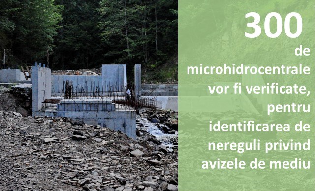 300 de microhidrocentrale vor fi verificate, pentru identificarea de neerguli privind avizele de mediu