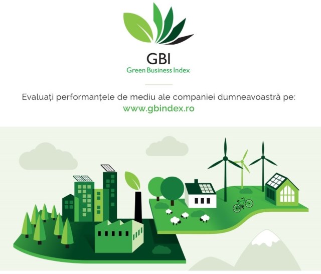 Green Business Index