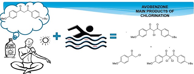 Studiu: crema de plajă devine toxică în contact cu clorul din apă și razele soarelui