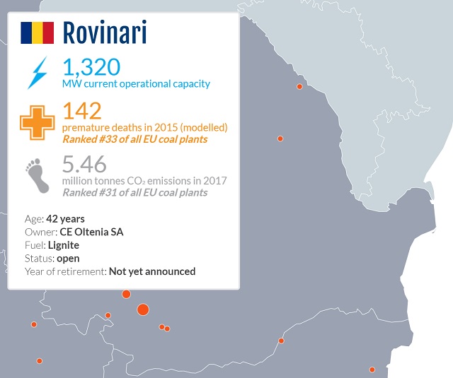 Greenpeace România încearcă anularea autorizației de funcționare a termocentralei Rovinari 