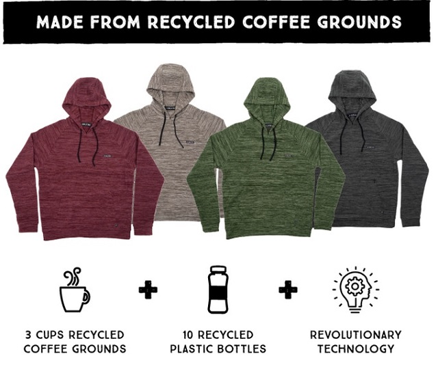 Un proiect pe Kickstarter propune hanorace din zaţ de cafea şi plastic. A depăşit targetul de 50.000 de dolari de 10 ori în 2 zile