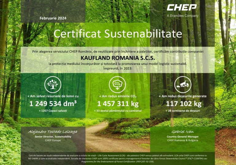 Kaufland și-a redus amprenta de carbon cu peste 1.457 de tone