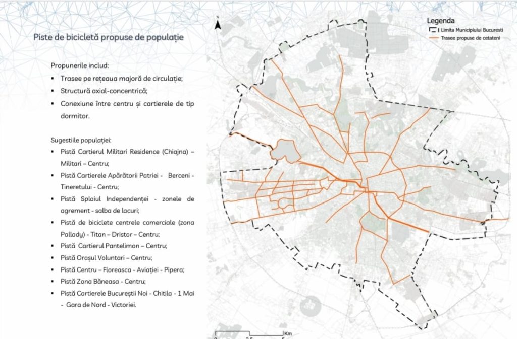 Foto: Piste de biciclete propuse de populație, Master Plan Velo