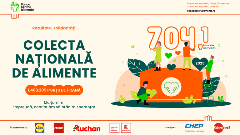 Poster: Federaţia Băncilor de Alimente din România