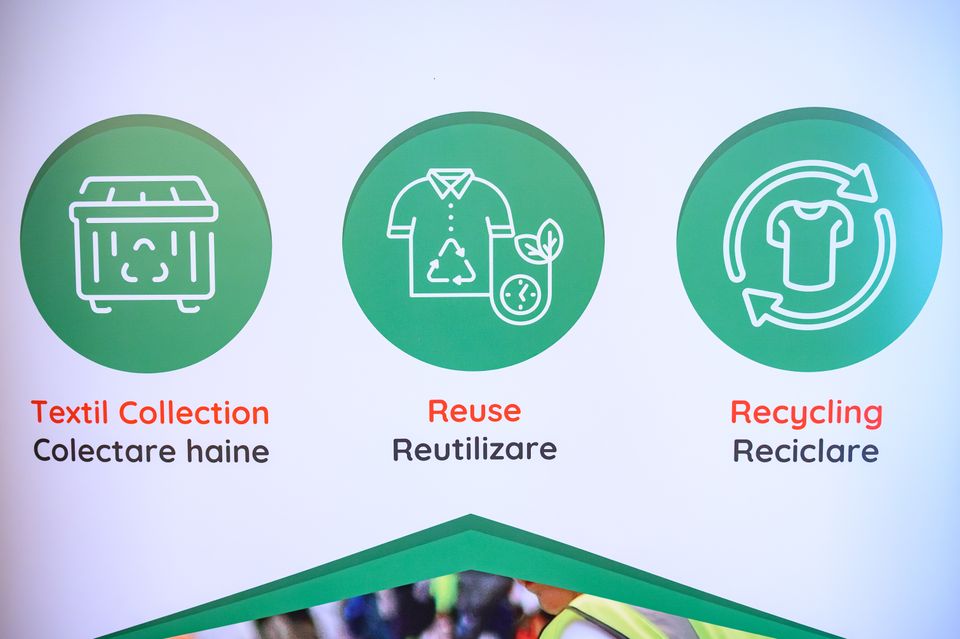 Conferinţa pentru susţinerea reciclării textilelor Sursa: Ecoteca