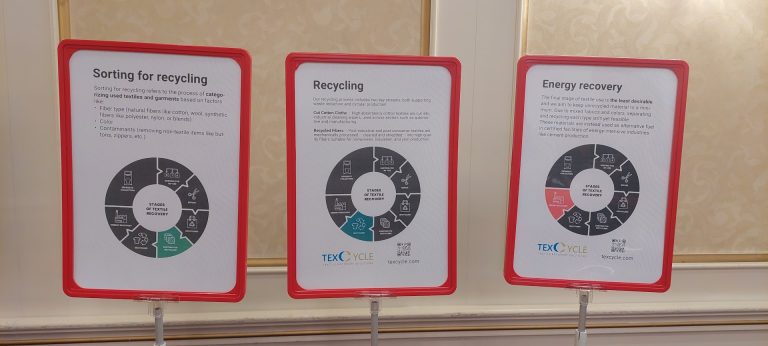 Textilele în Europa: Industrie în pericol, legislație întârziată și soluții fragile