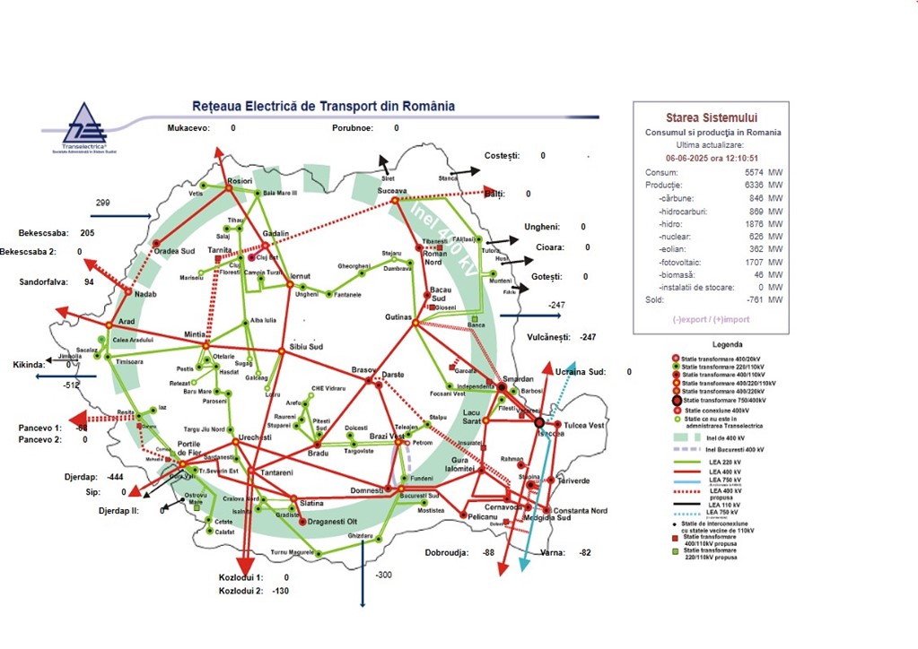 Infografic: Rețeaua Hidroelectrica Sursa: Transelectrica