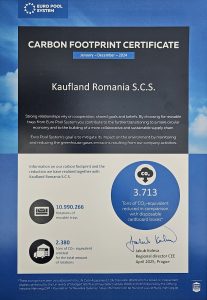 Carbon Footprint Certificatesursa:despre.kaufland.ro