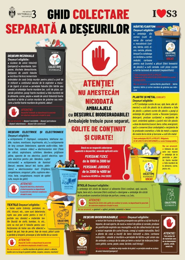 Ghidul pentru colectarea separată a deșeurilor publicat de Primăria Sectorului 3. 