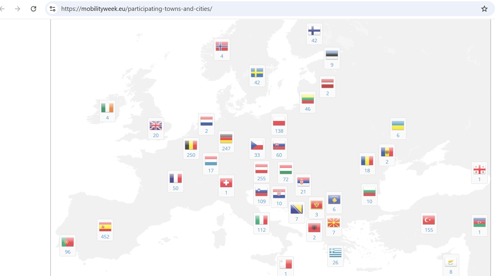 European mobility week map