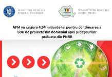 Cover anunț fonduri | AFM - Facebook