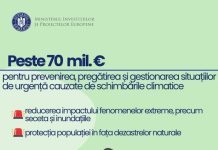 Ghid apel proiecte mediu